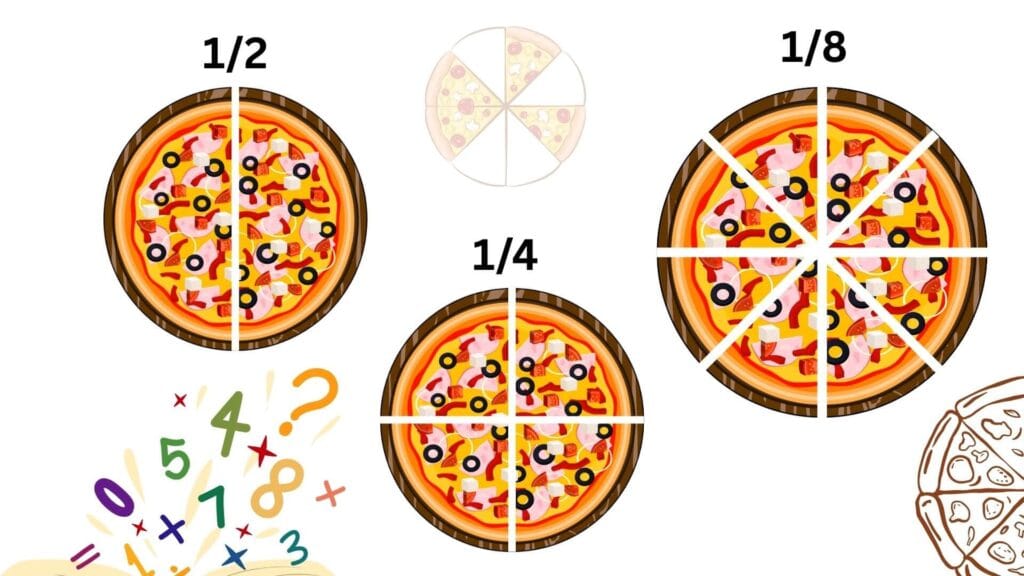 Slice of pepperoni pizza used for a STEM math activity to teach fractions to kids.
